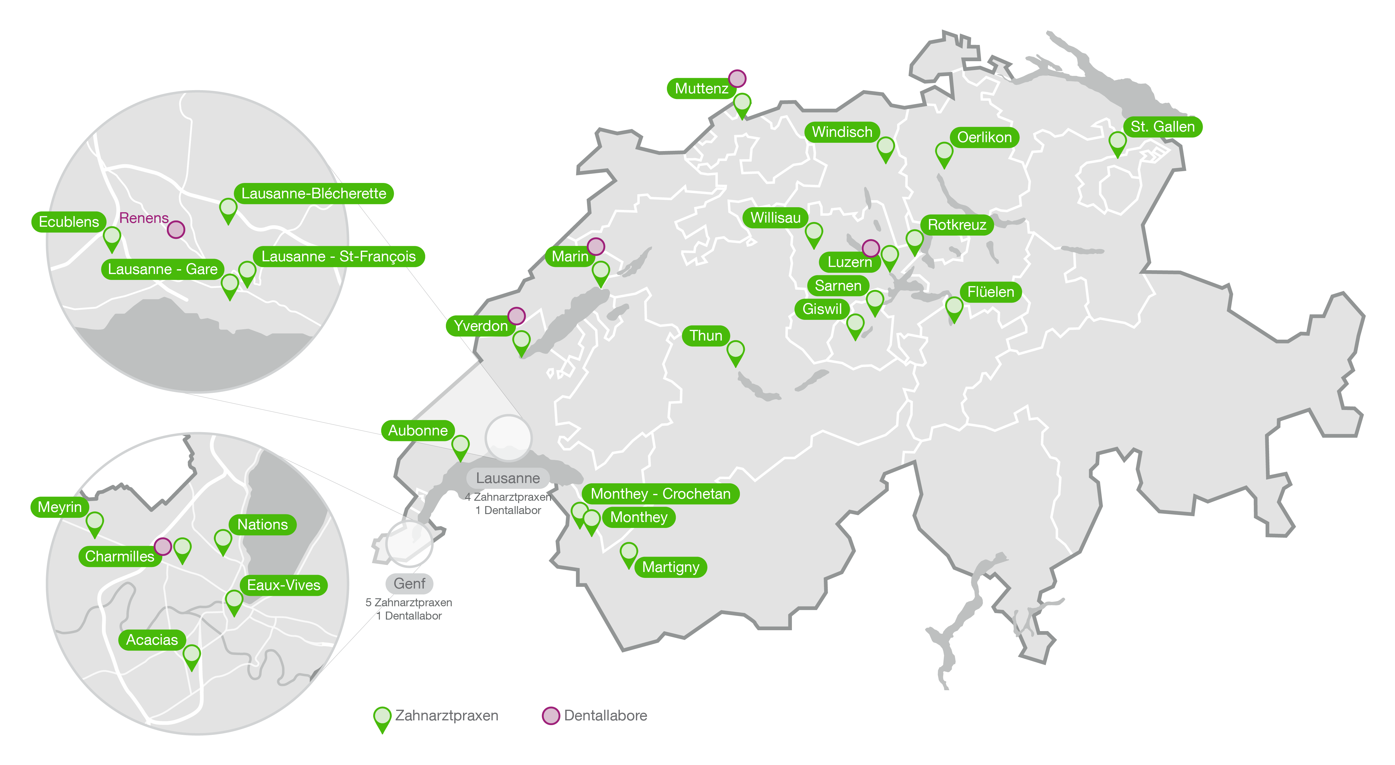 Praxisprofil ssojobs.ch